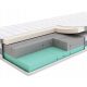  Saltea SleepMed Premium Plus Foam 90x200 cm