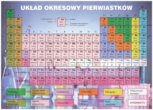  MASA LUI MENDELEEV Pad de birou 70x50 cm