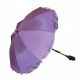  Umbrela carucior KEES 68 cm violet