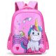  Rucsac scolar multicompartiment UNICORN) Jelly Pens Multicolor