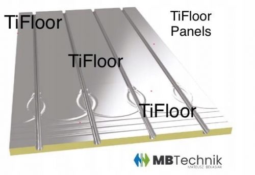  Placa de incalzire in pardoseala ALU XPS-300 0,72 m2 universal TiFloor