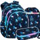  RUCSAC SCOALA UNICORN RUCSAC SCOALA CLASA 1-3 CP + alte 2 produse