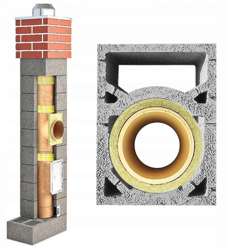 Sistem de cos de foc Pekabet 200 mm x 8 m