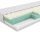  Saltea termoplastica SleepMed COMFORT 160 x 200 x 20cm H1, H2, H3, H4