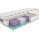  Saltea SleepMed Hybrid Premium cu arcuri buzunate 140 x 200 x 23 cm H2, H3, H4, H5